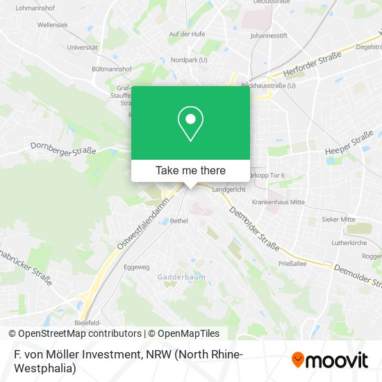 F. von Möller Investment map