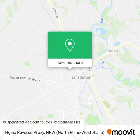 Карта Nginx Reverse Proxy