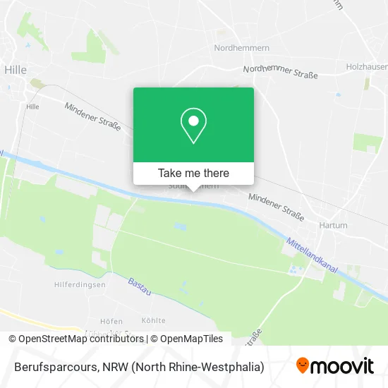 Карта Berufsparcours