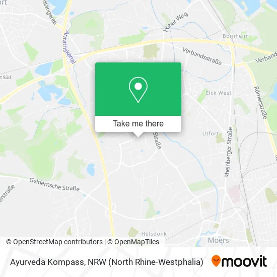 Ayurveda Kompass map