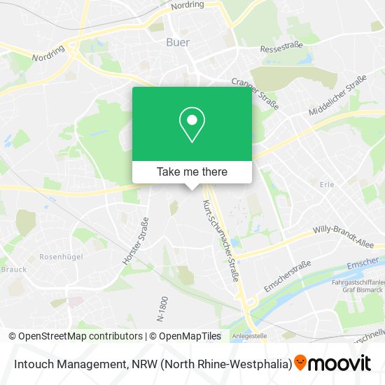 Intouch Management map
