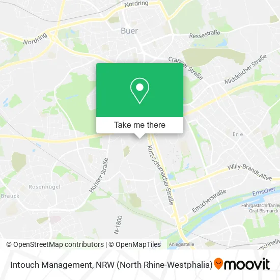 Карта Intouch Management