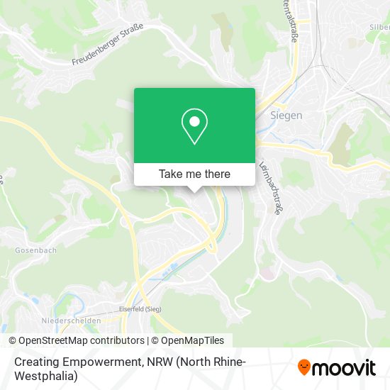 Creating Empowerment map