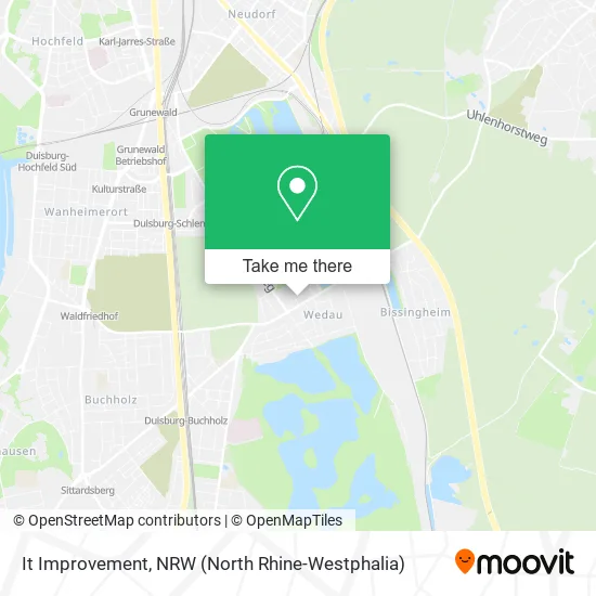 Карта It Improvement