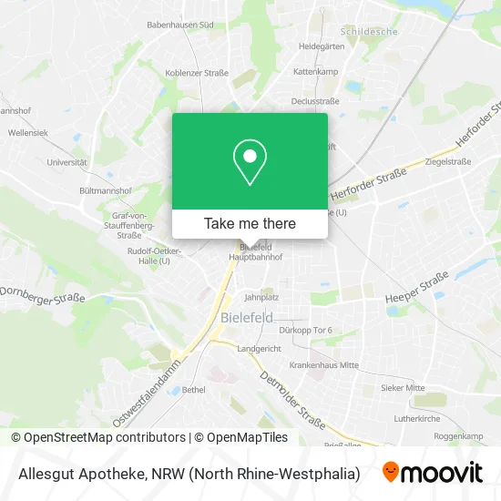 Allesgut Apotheke map