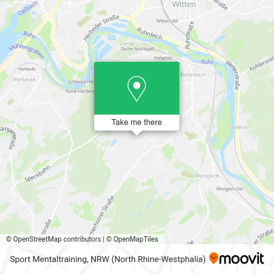 Sport Mentaltraining map