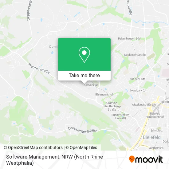 Карта Software Management