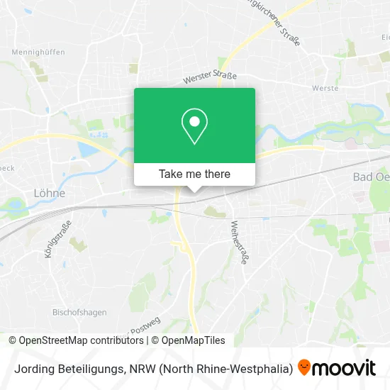 Jording Beteiligungs map