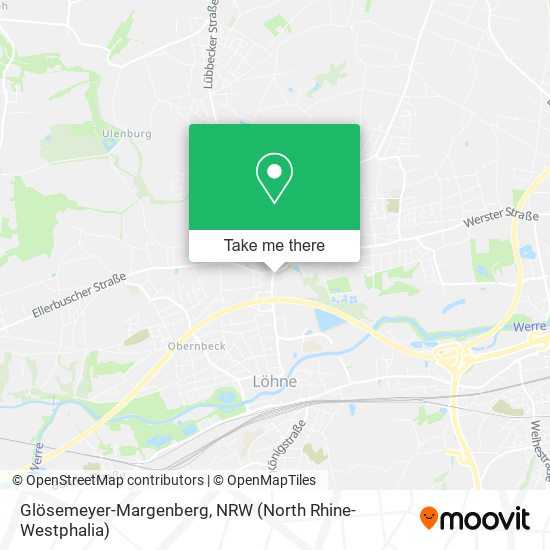 Glösemeyer-Margenberg map