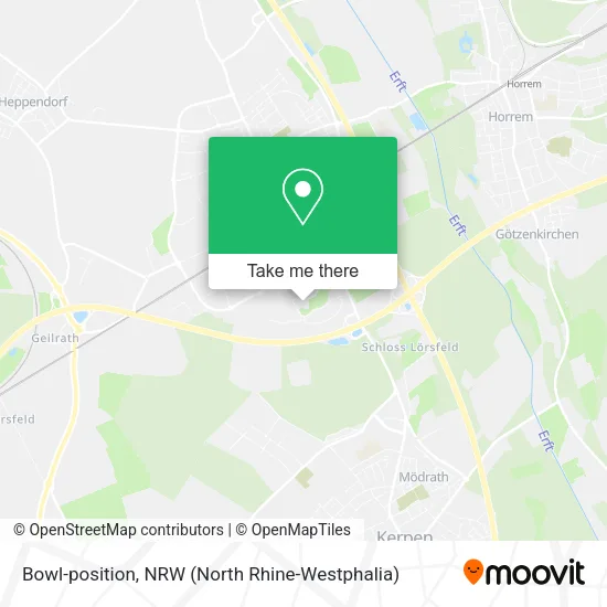 Карта Bowl-position