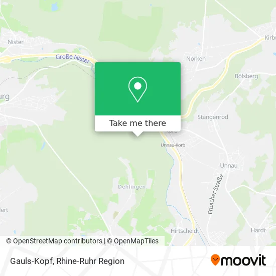 Карта Gauls-Kopf