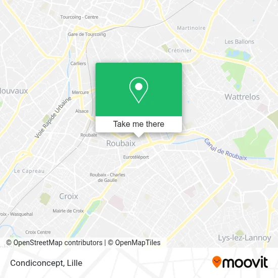 Condiconcept map