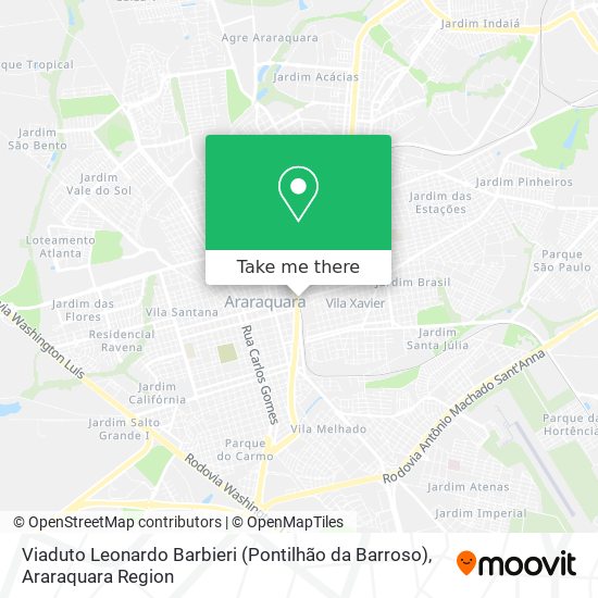 Mapa Viaduto Leonardo Barbieri (Pontilhão da Barroso)
