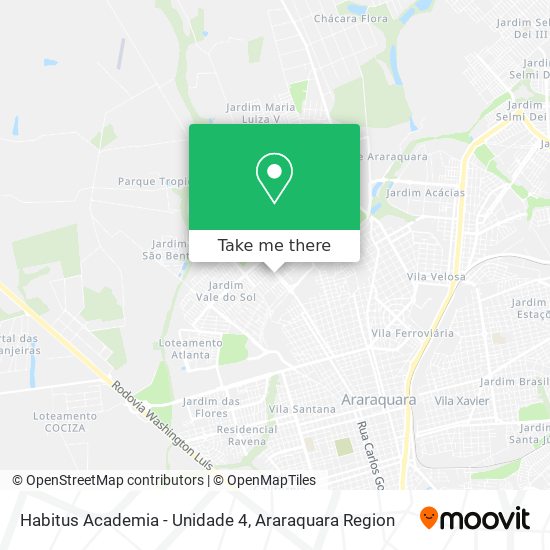 Habitus Academia - Unidade 4 map