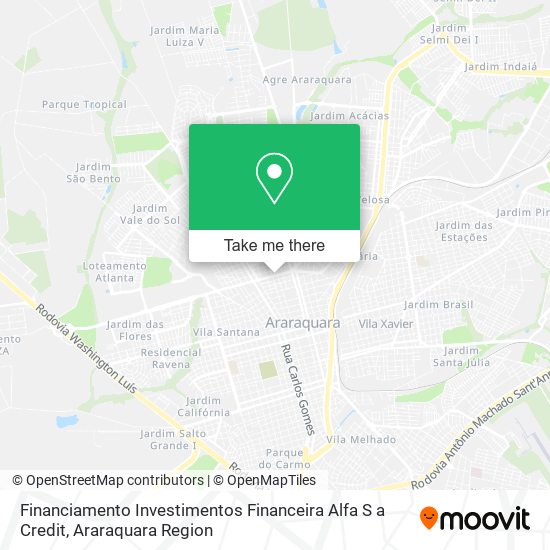 Mapa Financiamento Investimentos Financeira Alfa S a Credit