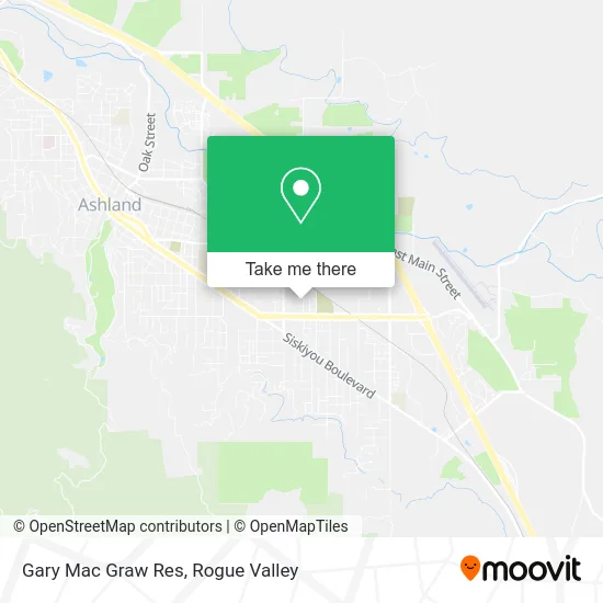 Gary Mac Graw Res map