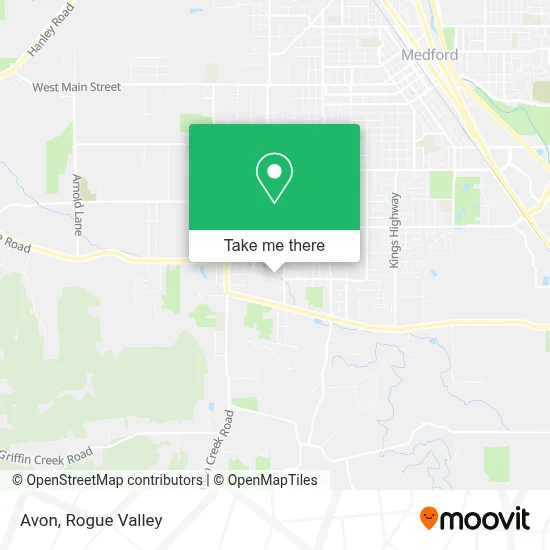 Avon map
