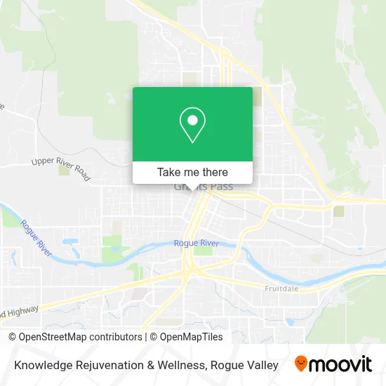 Knowledge Rejuvenation & Wellness map