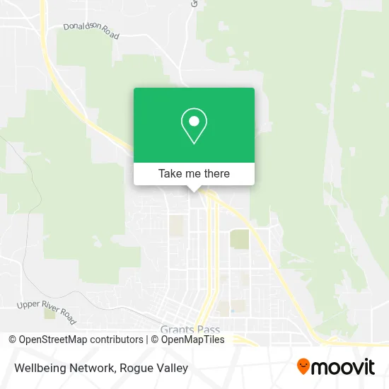 Wellbeing Network map