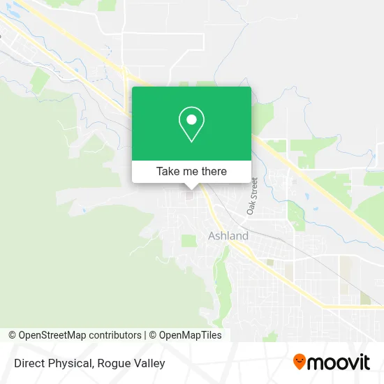 Direct Physical map