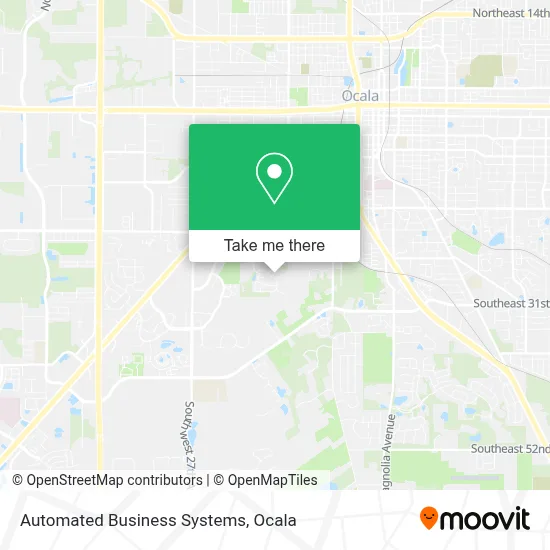 Automated Business Systems map