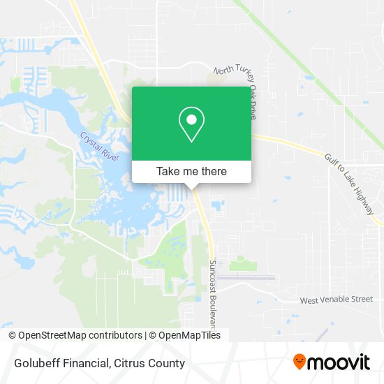 Mapa de Golubeff Financial
