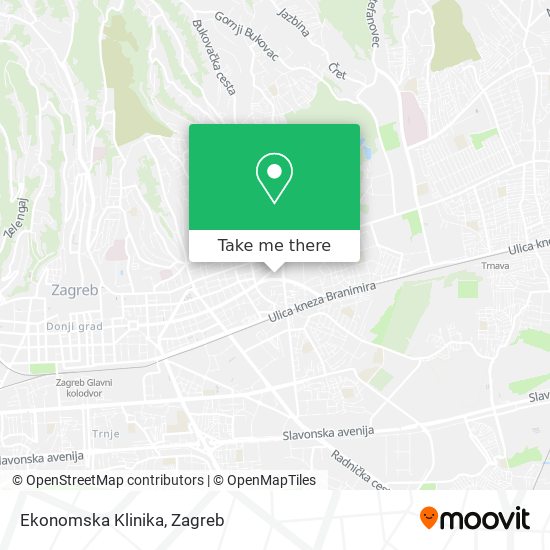 Ekonomska Klinika map