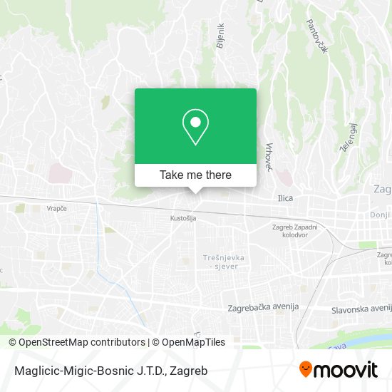 Maglicic-Migic-Bosnic J.T.D. map
