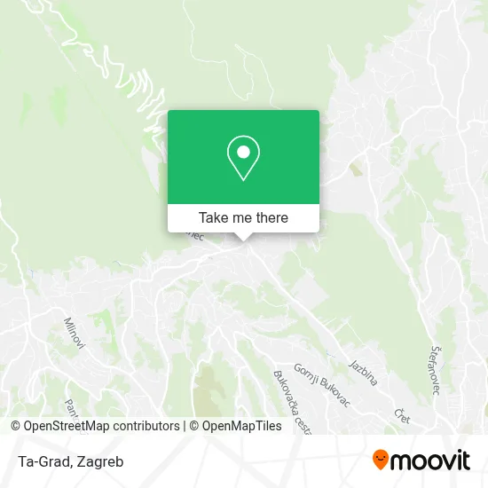 Ta-Grad map