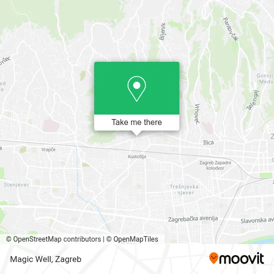 Magic Well map