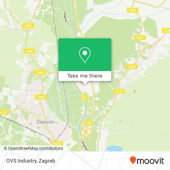 OVS Industry map