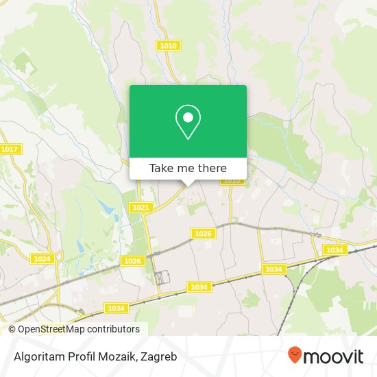 Algoritam Profil Mozaik map