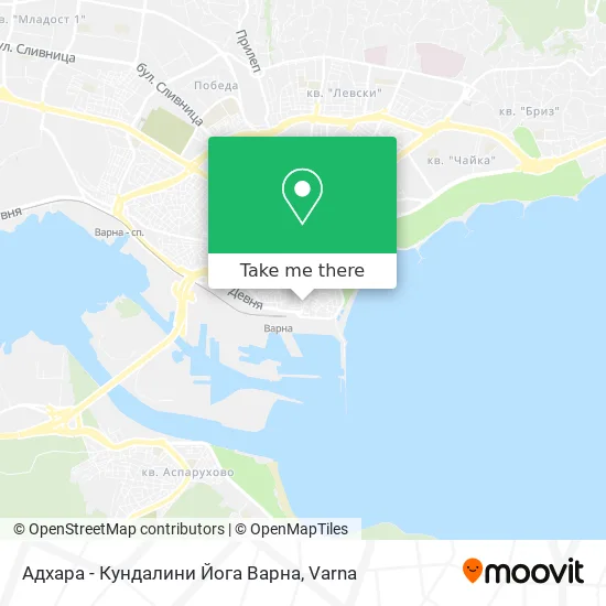 Карта Адхара - Кундалини Йога Варна