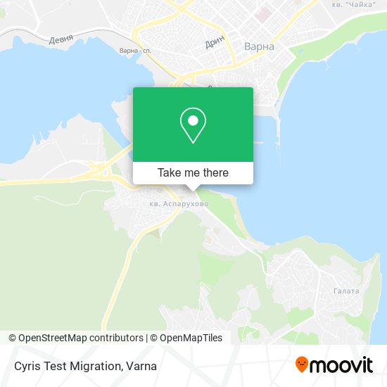 Cyris Test Migration map