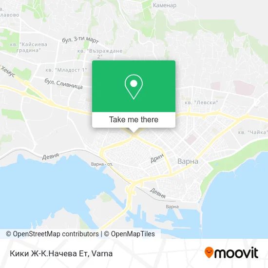 Карта Кики Ж-К.Начева Ет