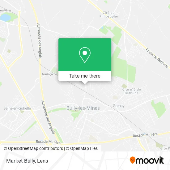 Market Bully map