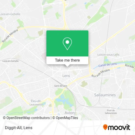 Diggit-All map
