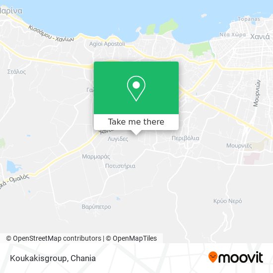 Koukakisgroup map