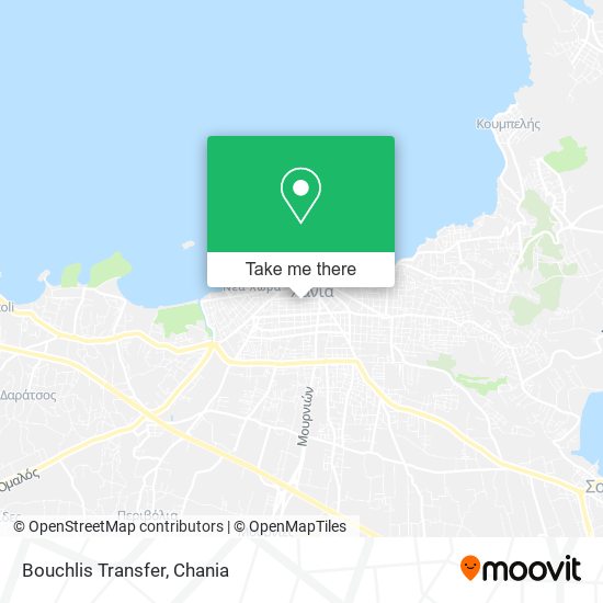 Bouchlis Transfer map