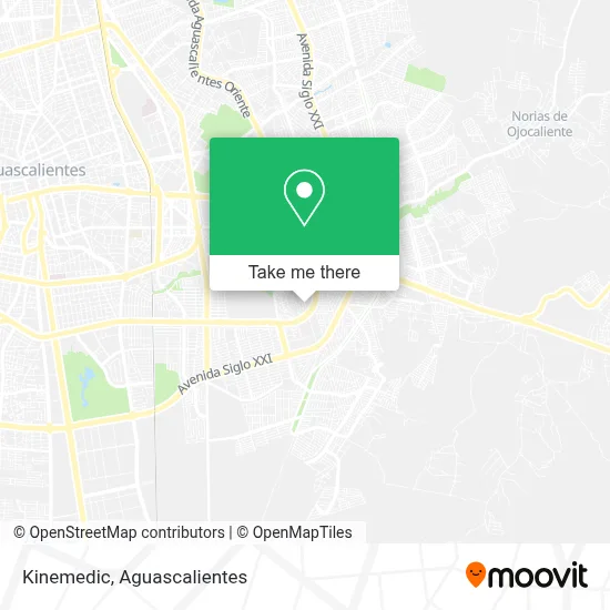 Kinemedic map