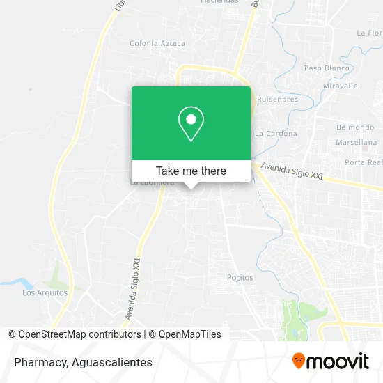 Farmacia map