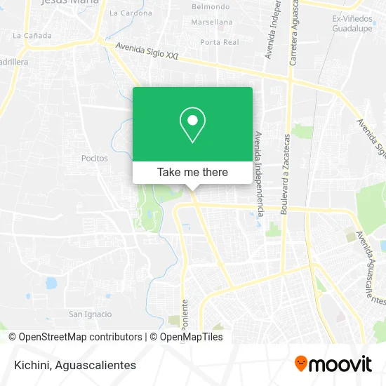 Kichini map