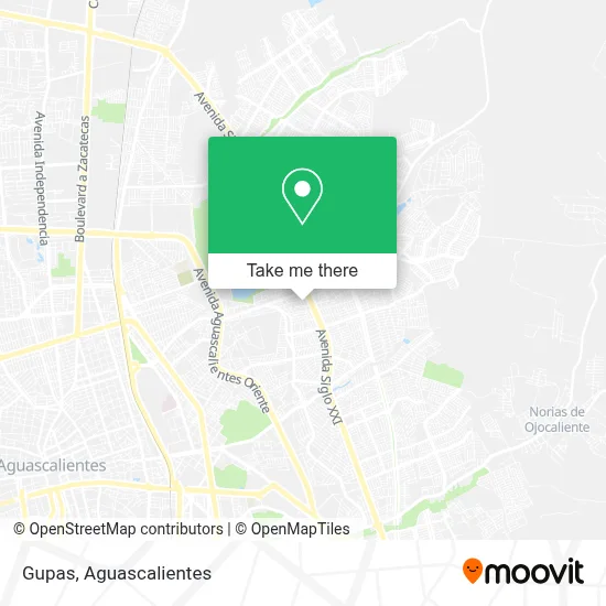 Gupas map