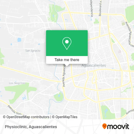 Fisioclinic map