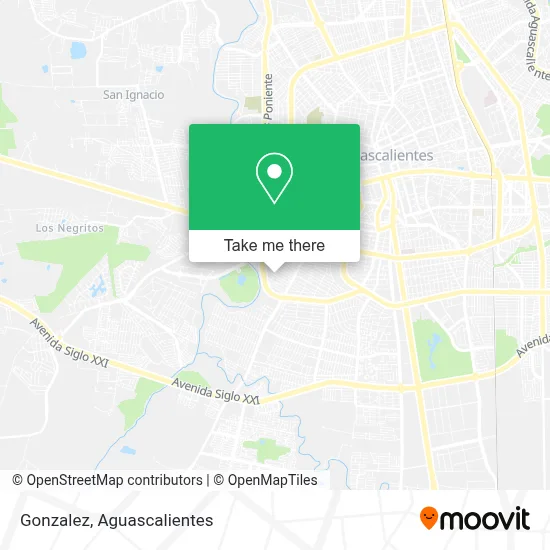 Gonzalez map