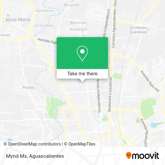 Mynd Mx map