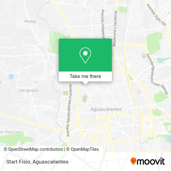 Start Fisio map