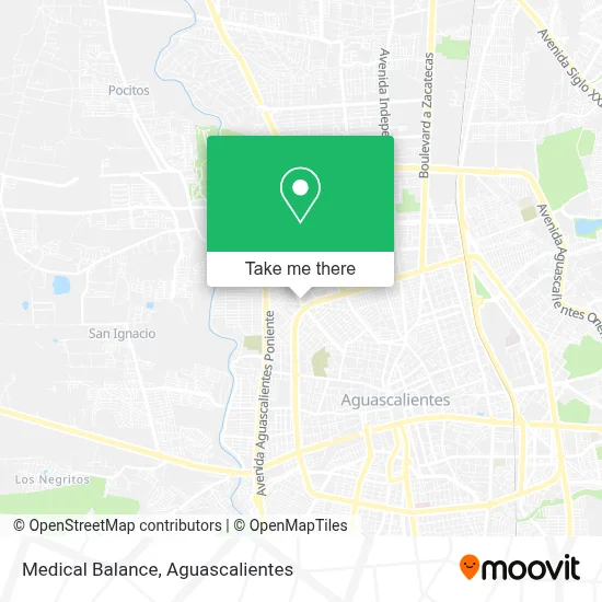 Medical Balance map