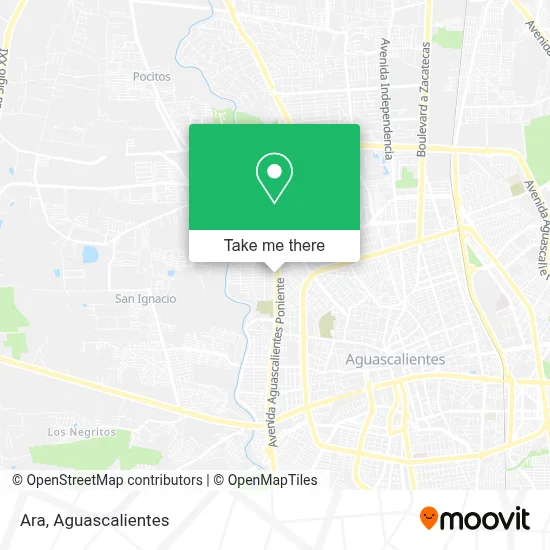 Ara map