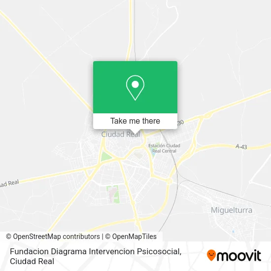Fundacion Diagrama Intervencion Psicosocial map